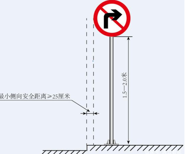 交通標(biāo)志桿件的配套應(yīng)用有哪些？